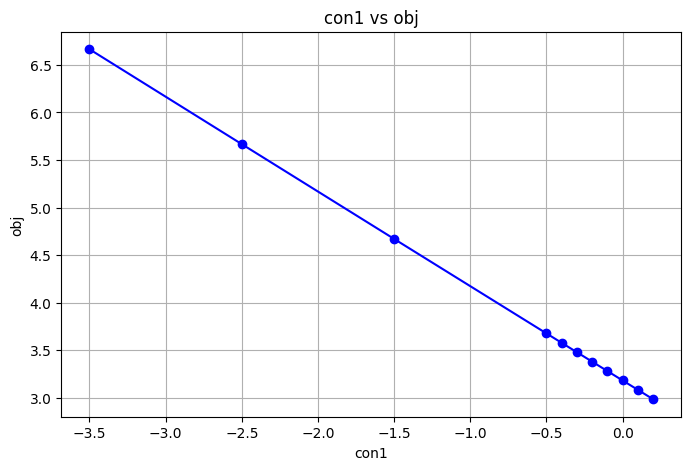 ../_images/d7e40a49a07d70a7187adc22e3f3bad1fd6d4ddf991f32573c03efdd5ea2b5b4.png